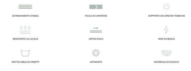 caratteristiche-wpc
