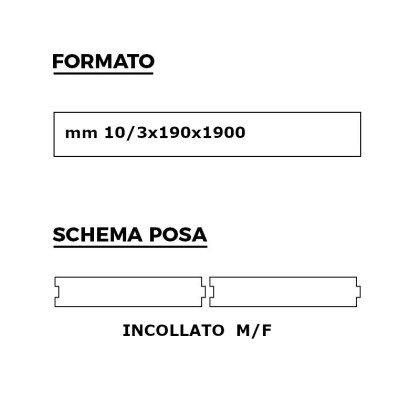 schema-posa-fin-latina