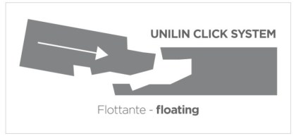 schema-posa-fin-naturale272