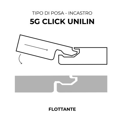 schema-posa-fin-naturale27