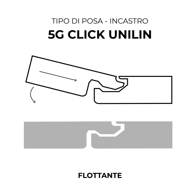 schema-posa-fin-naturale27