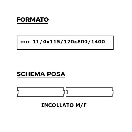 schema-posa-fin-naturale52