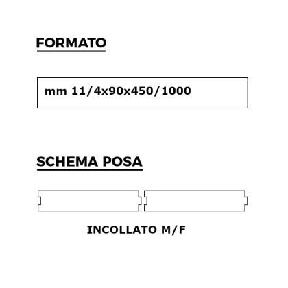 schema-posa-fin-naturale59