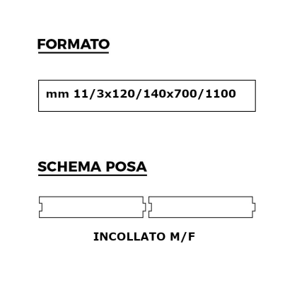 schema-posa-fin-naturale