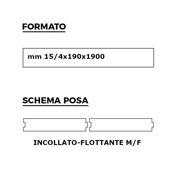 schema-posa-fin-naturale