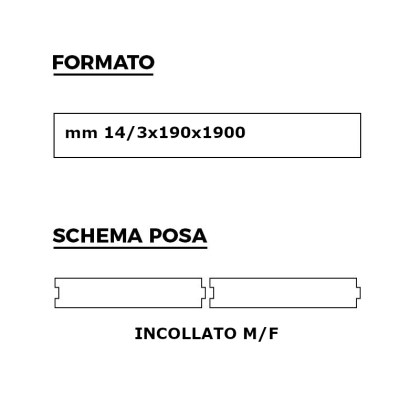 schema-posa-mod-mm14