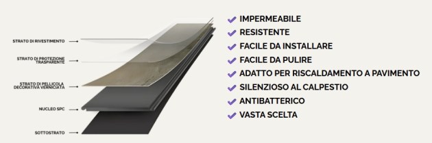 sezioni9